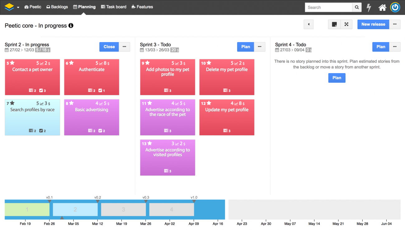 Getting started with iceScrum – iceScrum